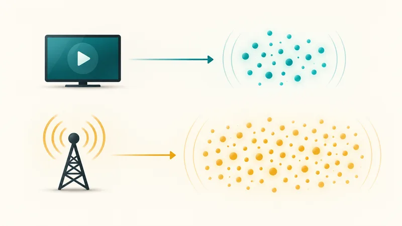 Two symbolic distribution routes: a generic streaming screen reaches one cluster of lights, while an unbranded broadcast antenna reaches a broader field.