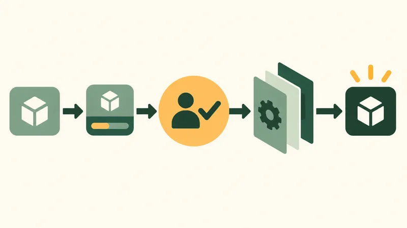A generic app package moves from a partial download through an approval checkpoint and layered system-installer gate to a completed app tile.