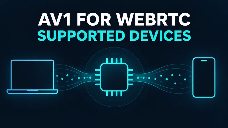 An abstract decoder chip connects two generic devices below the words AV1 FOR WEBRTC and SUPPORTED DEVICES.
