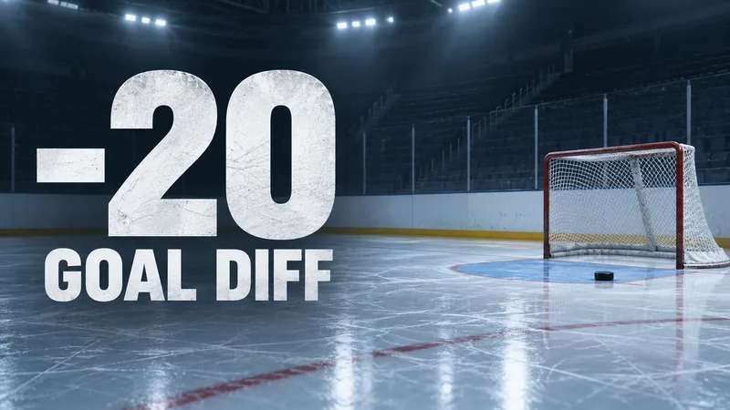An empty hockey goal and a puck sit beside the large words “-20 GOAL DIFF.”