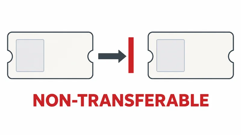 Two generic blank ticket cards with empty photo windows are separated by a blocked arrow under the word “NON-TRANSFERABLE.”