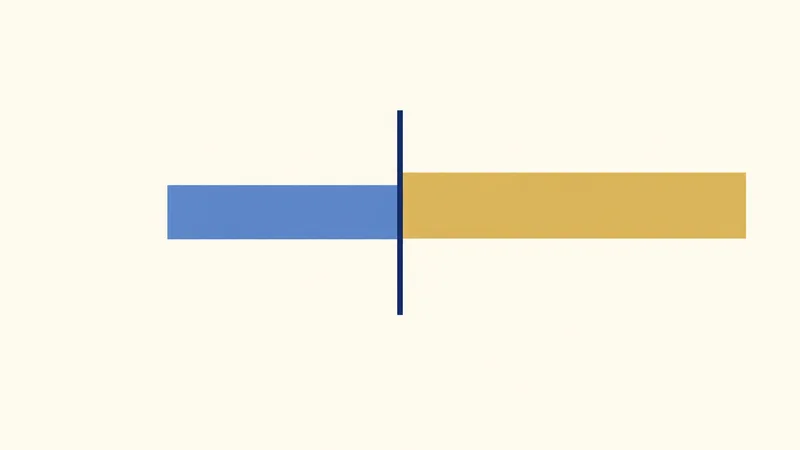 A neutral center line separates a gold bar extending right from a blue bar extending left, a conceptual positive/negative net-points comparison.
