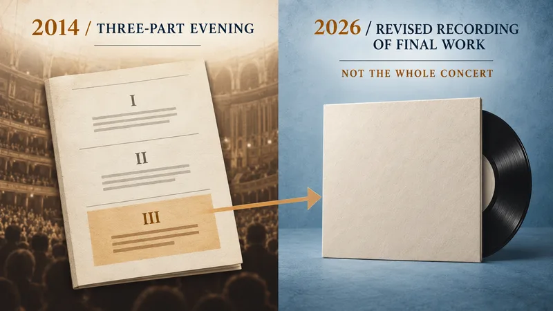 Comparison graphic showing the three-part 2014 Proms evening and the 2026 revised recording of only its final work.