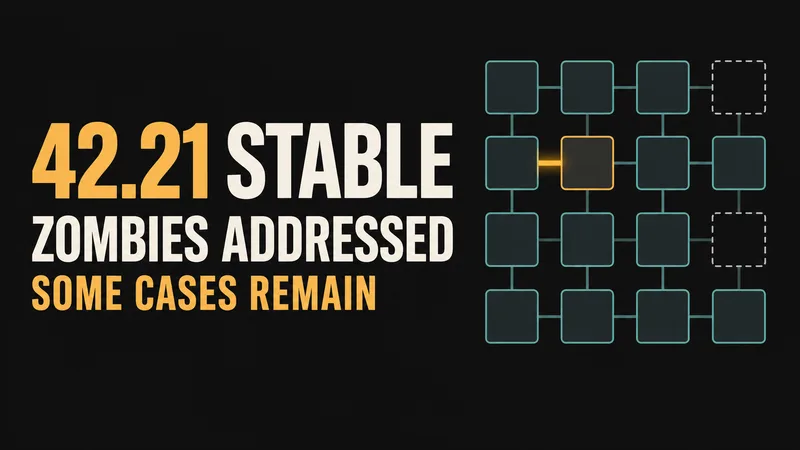 A concept illustration of a geometric tile grid with an amber connection and blank dashed tiles beside 42.21 STABLE, ZOMBIES ADDRESSED, and SOME CASES REMAIN.